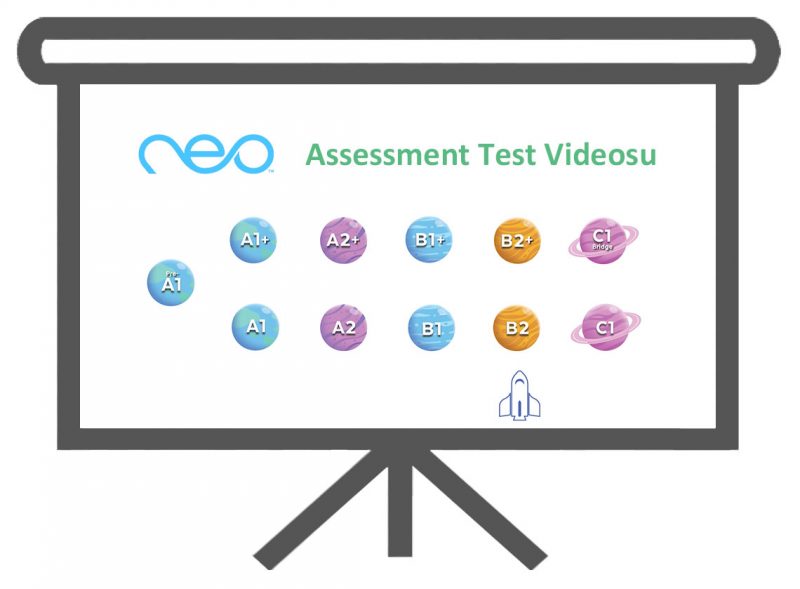 TR-24d-JAN---neo-Assessment-Test-Video